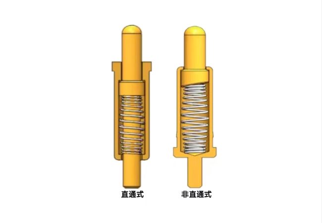盛阳通POGOPIN弹簧针