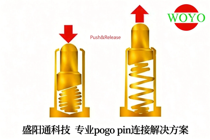 pogo pin弹簧针工作行程与最大行程的区别