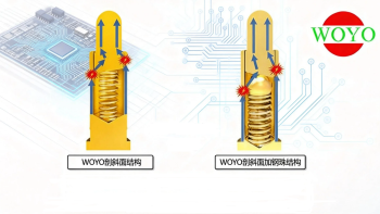 盛阳通pogo pin