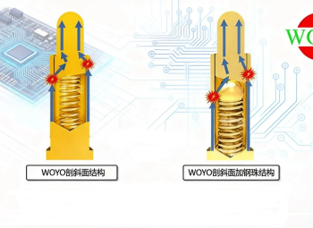 pogo pin剖斜面结构优化 3A-5A大电流弹簧针结构设计